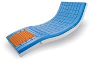 Matelas Combiflex