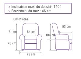 fauteuil releveuc confort bois dimensions