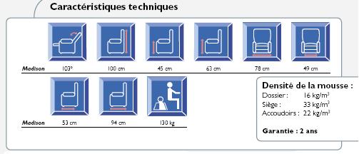 fauteuil releveur dimensions