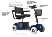Scooter �lectrique REVO 4 roues