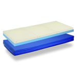 Matelas  mmoire de forme VISCO avec lit en location