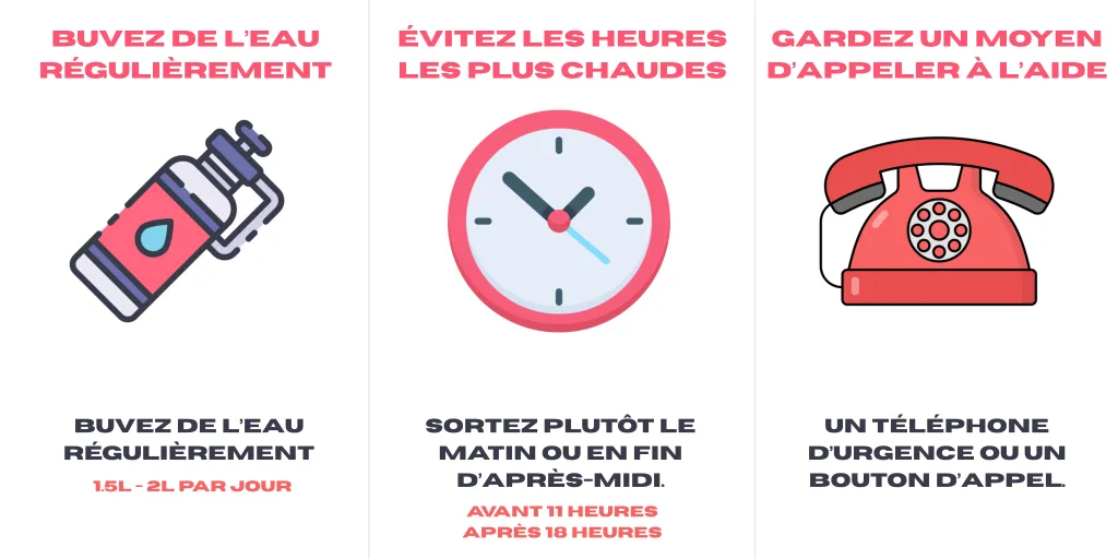 Boire de l'eau, evitez les heures chaudes, téléphoneaménagement extérieur PMR été