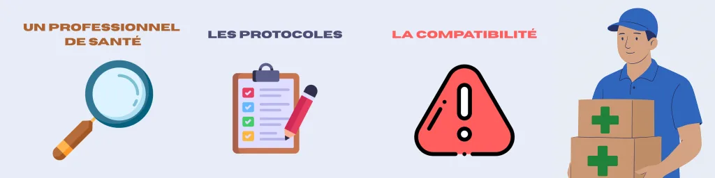 rééducation à domicile douleurs musculaires
Bannière des précautions pour illustrer