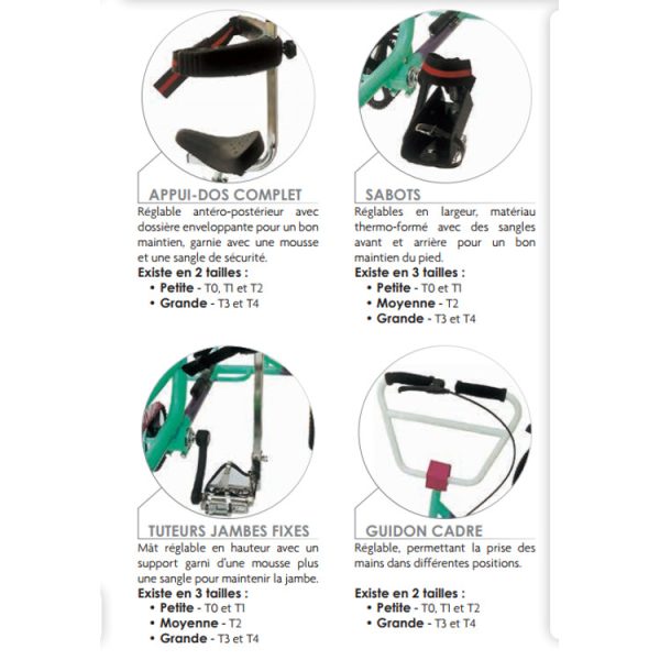 Accessoires pour tricycle Tonicross Plus – Image 2