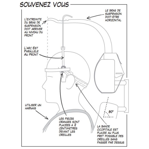 Suspension de tête Headpod – Image 2