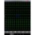 Electrocardiographe EDAN PADECG pour tablettes Android